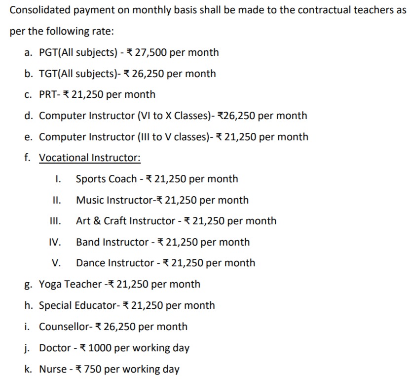 KVS Contractual Teacher vacancy salary
