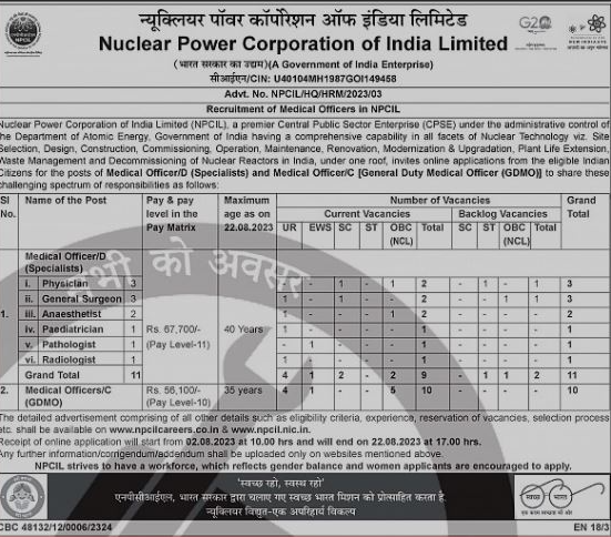 NPCIL Medical Officer Notification