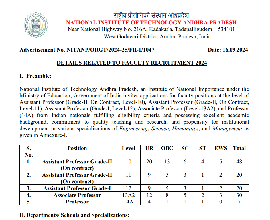  NIT Andhra Pradesh Faculty Recruitment sept 2024 125 vacancy