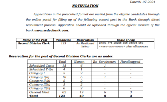 SCDCC Bank recruitment 2024