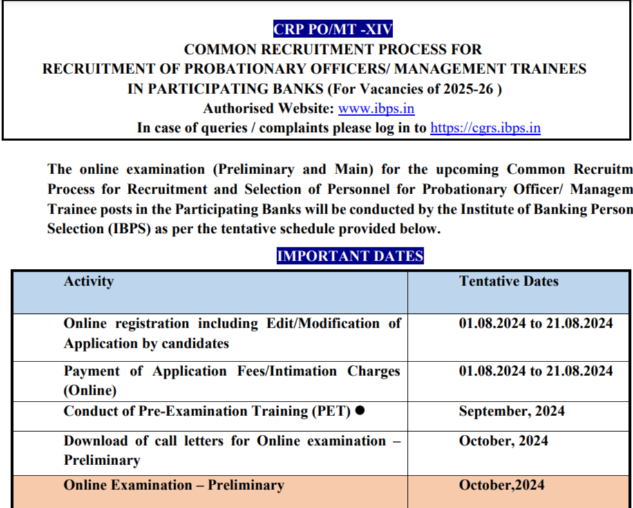 IBPS PO Notification 2024