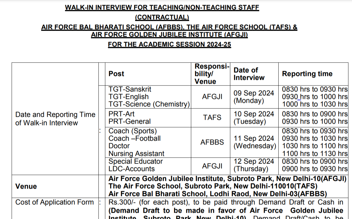 Air force bal bharti school vacancy 2024-25