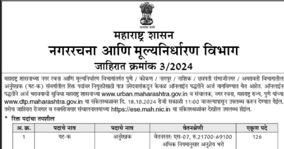 DTP Maharashtra recruitment 2024 126 Tracer Group C vacancy